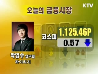 오늘의 경제동향