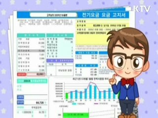 요금감면절차 간소화