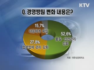 '반면교사' 도요타