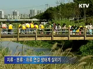 전국 하천 '지류·지천 정비' 시동