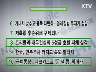 실시간 경제뉴스 순위