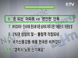 실시간 경제뉴스 순위