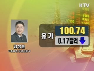 이시각 경제동향