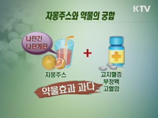 고혈압약, 자몽주스와 함께 먹지 마세요