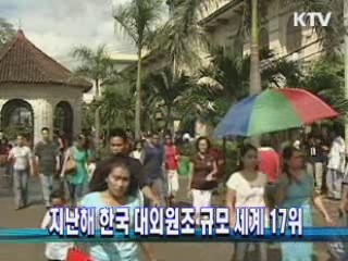 지난해 한국 대외원조 규모 세계 17위 