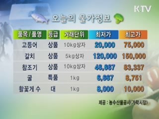 알뜰장보기 물가정보