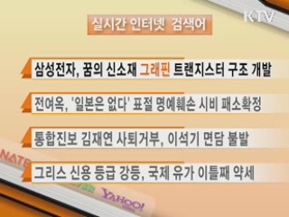 실시간 인터넷 검색어