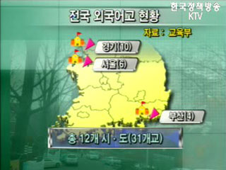 외고 현실과 개선 방안