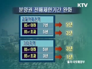내년 한국형 뉴딜 10대 프로젝트 추진
