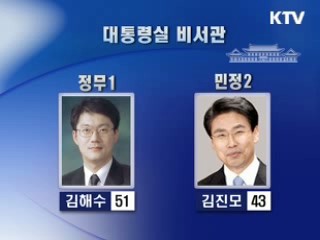 청와대, 대통령실 비서관급 인사