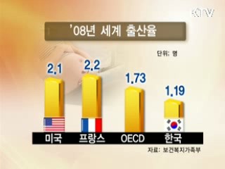 정부·기업·국민, 저출산 공동대응