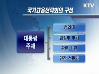 범정부 회의체로 일자리 챙긴다