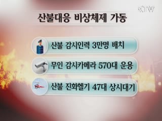 타들어가는 국토 예방이 최선책