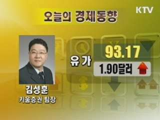 이시각 경제동향