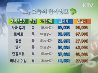 알뜰장보기 물가정보