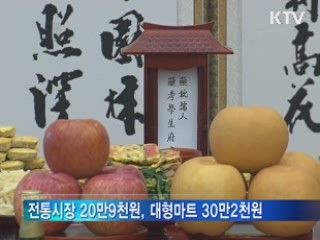 설 차례상 비용 '전통시장이 30% 저렴'