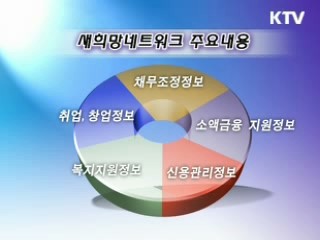 금융소외자에 신용회복지원 시작!