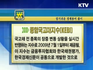 알기 쉬운 경제용어