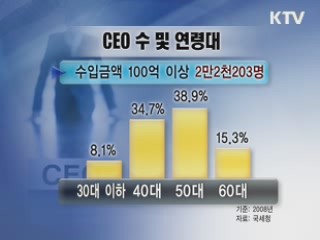 세금통계로 본 '대한민국 CEO'