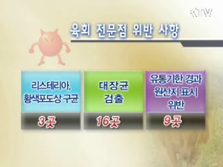 위생불량 육회·치킨 전문점 무더기 적발