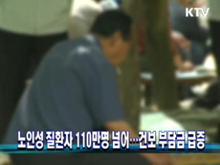 노인성 질환자 110만명 넘어··건보 부담금 급증