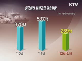 EEZ어업법 개정···불법 중국어선 처벌 강화