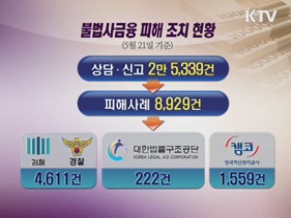 신고 폭주…"서민금융 자격요건 완화"