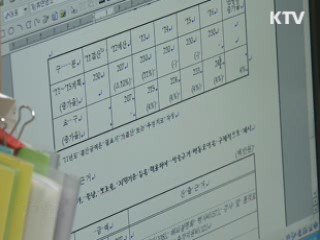 공정위, '블리자드 코리아'에 과태료