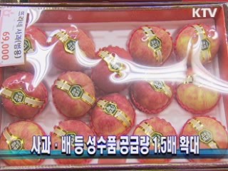 사과·배 등 성수품 공급량 1.5배 확대