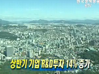 상반기 기업 R&D투자 14% 증가