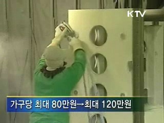 내년 근로장려금 최대 120만원 지급