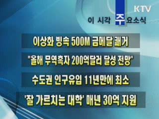 이 시각 주요소식(단신)