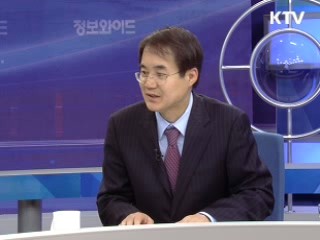 오늘의 경제동향