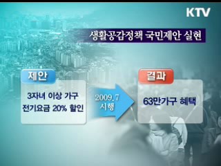 서민 위한 정책 서민이 만든다