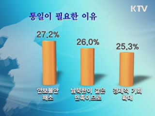 경제계 "통일재원 지금부터 준비해야"