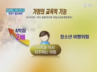 "자녀와 밥상머리 대화하세요"