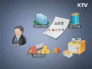 '돈 없다' 체납 뒤 호화생활…8천600억 징수