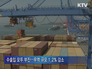 정책 오늘 (250회)