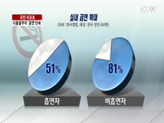 다음달부터 대대적 금연 단속…성공 할까? [국민리포트]