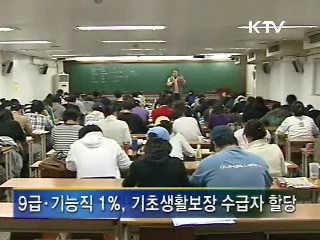 국가공무원 응시 연령상한 폐지 