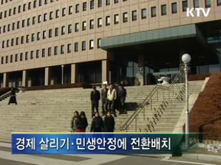 2009년 정부운영, 경제 살리기 '선지원'