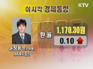 오늘의 경제동향