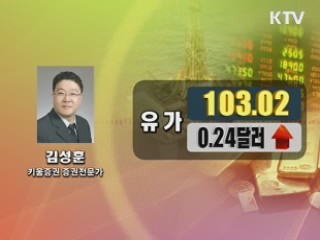 이시각 경제동향