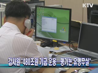 감사원 "480조원 기금 운용···평가는 유명무실"