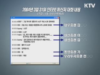 증권사 20곳 '채권 수익률 담합' 적발