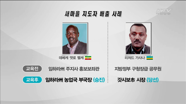 세대·국경 초월 '새마을운동'…제2의 전성기