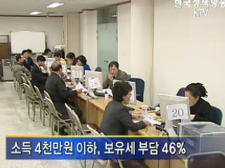 세제 개편, 배경과 기대효과