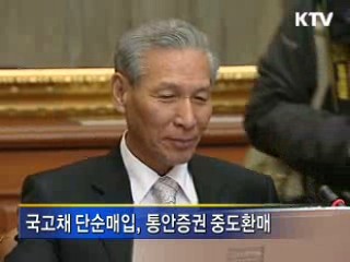 한은, 채권안정펀드 5조원 지원
