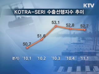 "1분기 수출 전망 호조···순조로운 출발"