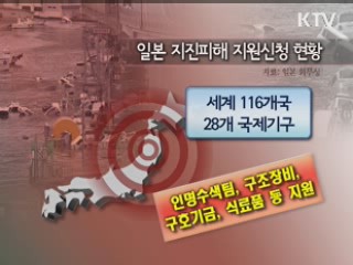 그래도 지구촌이 살 만한 까닭은